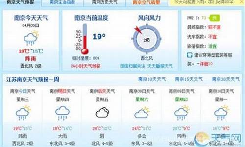 10月份南京天气_10月份南京天气大概多少度