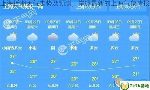 前半年天气走势预测_未来半年天气预报查询