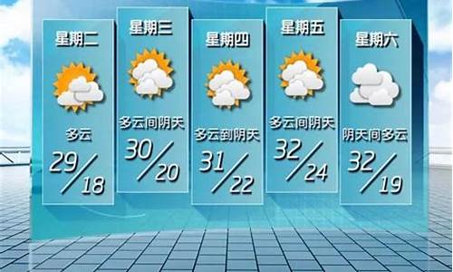 未来五天梨树天气预报