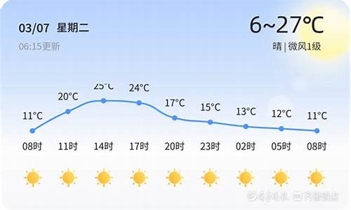 天气温度多少舒适