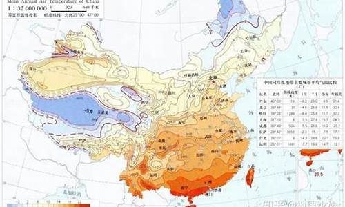 中国一年四季气温低